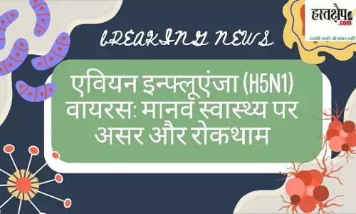 Impact of Avian Influenza (H5N1) Virus on Human Health and its Prevention Impact of Avian Influenza (H5N1) Virus on Human Health and its Prevention
