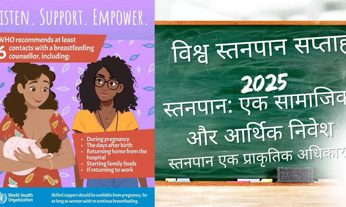 World Breastfeeding Week 2025 1-7 August 2025