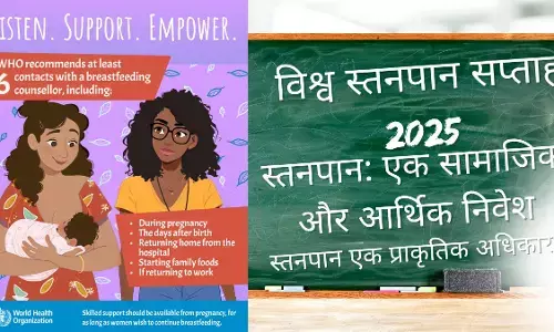 World Breastfeeding Week 2025 1-7 August 2025