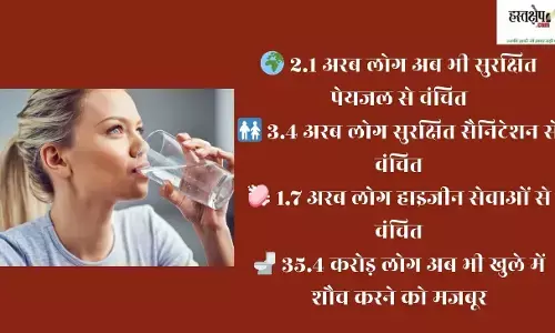 One in four people in the world still does not have safe drinking water – WHO and UNICEF report