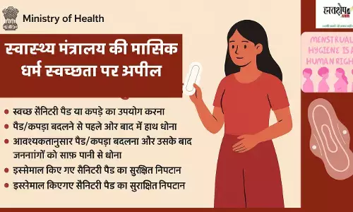 Health Ministrys appeal on menstrual hygiene