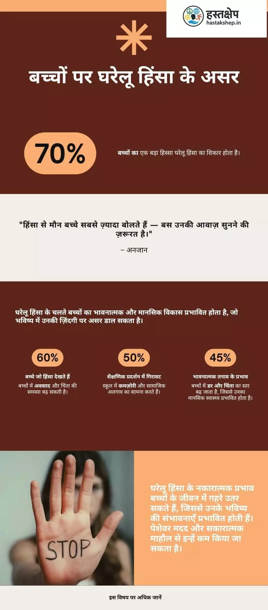 Effects of domestic violence on children in Hindi 