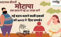 WHO recognizes obesity as a chronic disease, supports new weight-loss drugs