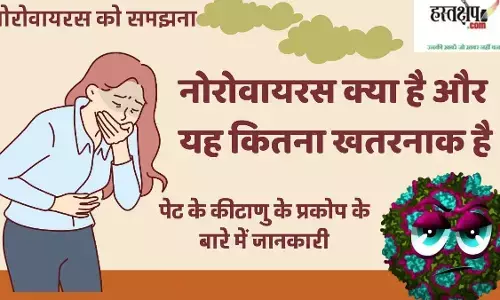 What is norovirus and how dangerous is it?