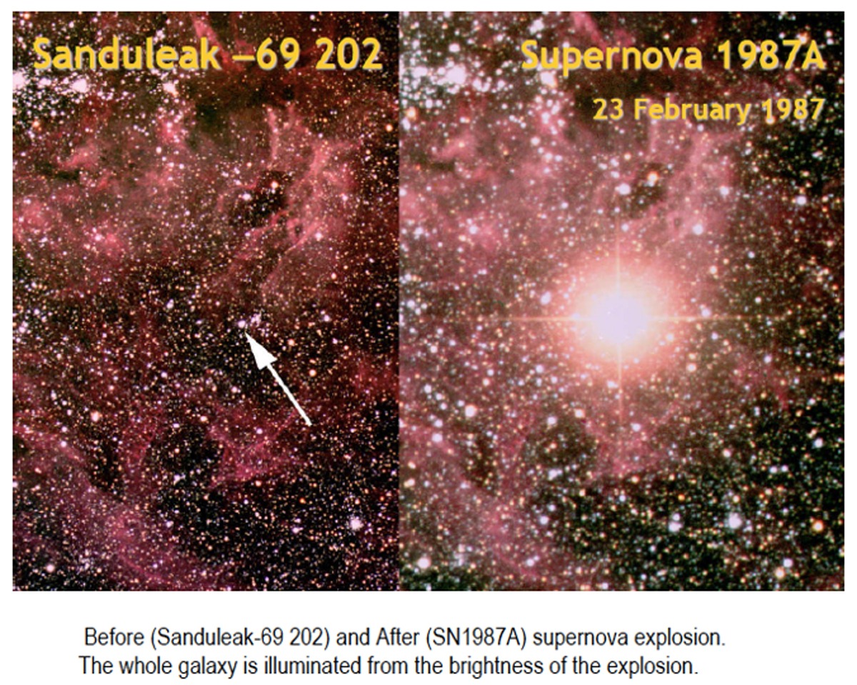 तारों के ध्वंस सुपरनोवा से जुड़ी गुत्थी समझने में सहायक नया शोध-अध्ययन