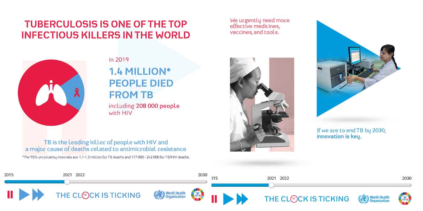 टीबी को छिपाने के बजाय समय पर इलाज जरूरी, टीबी से हर एक मिनट में लगभग दो व्यक्तियों की मौत हो जाती है