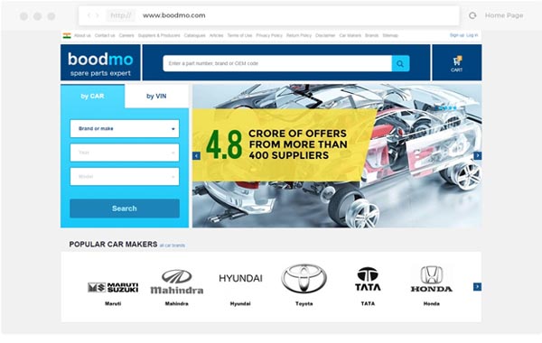 ऑनलाइन स्टोर पर सस्ते दामों में गाड़ी के पुर्जे