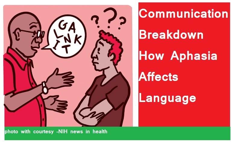 वाचाघात (एपेशिया- Aphasia) भाषा को कैसे प्रभावित करता है