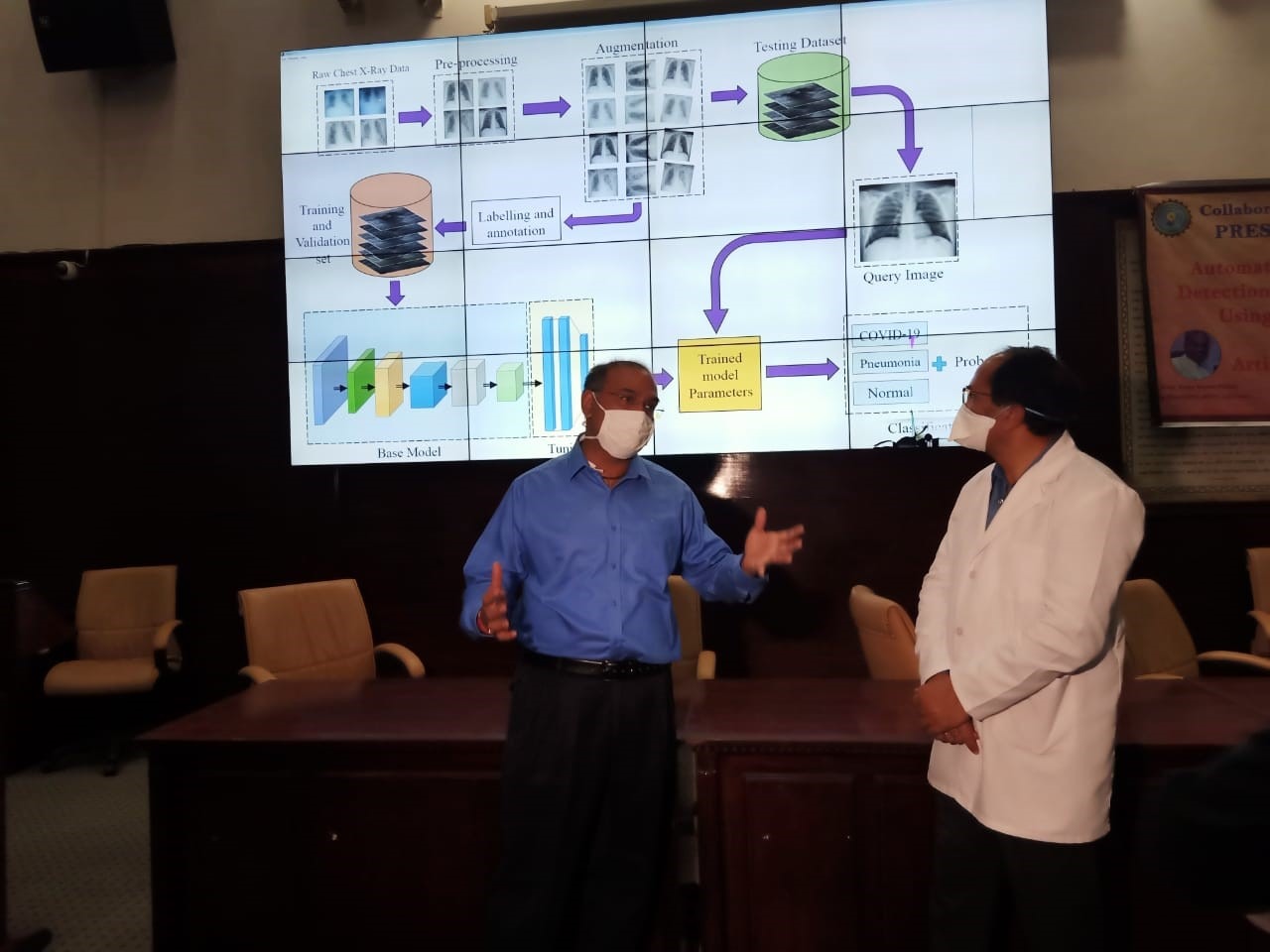 आर्टिफिशियल इंटेलिजेंस से कोविड-19 का पता लगाएंगे भारतीय वैज्ञानिक