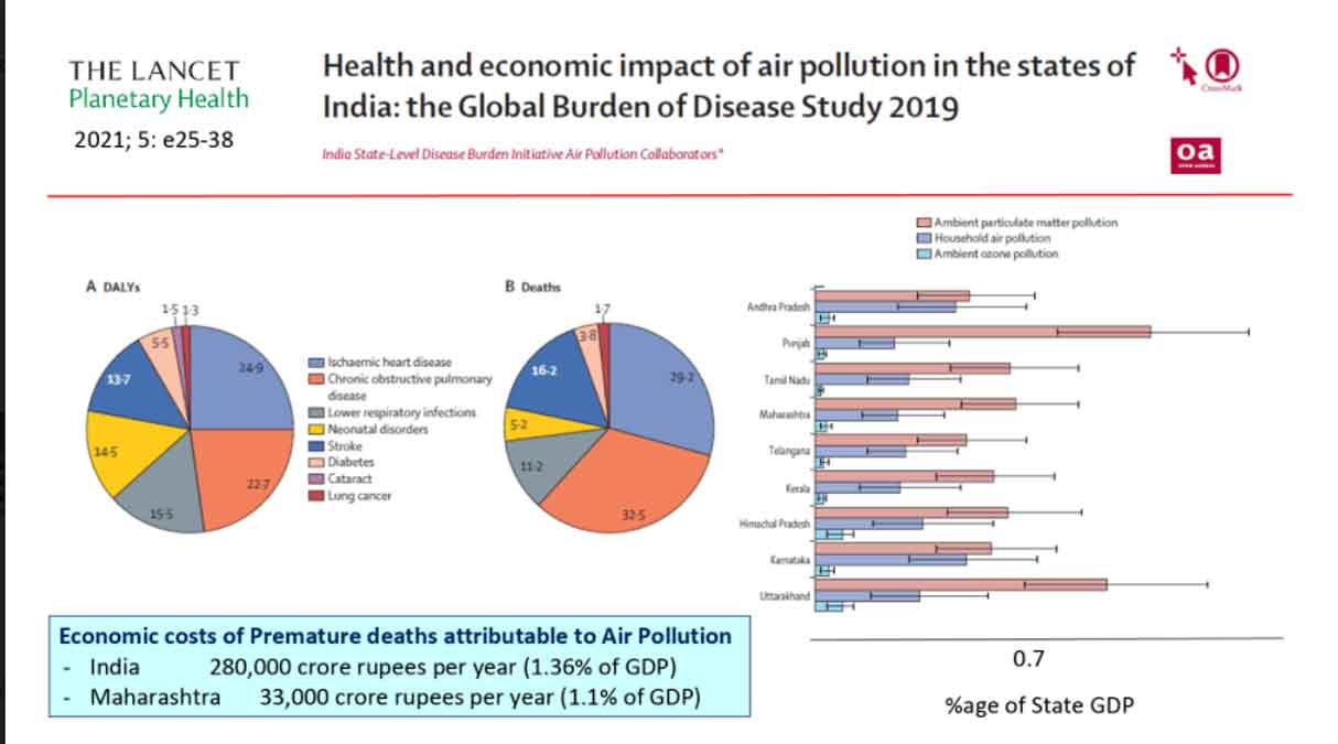 नयी नीतियां बनाने के साथ वर्तमान नीतियों का क्रियान्वयन भी जरूरी : विशेषज्ञ नयी नीतियां बनाने के साथ वर्तमान नीतियों का क्रियान्वयन भी जरूरी : विशेषज्ञ