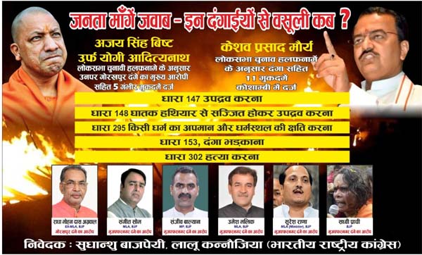 योगी-भाजपा के लिए मुसीबत बना पोस्टर वार, कांग्रेस ने योगी को दंगाई बता वसूली के लगाए पोस्टर