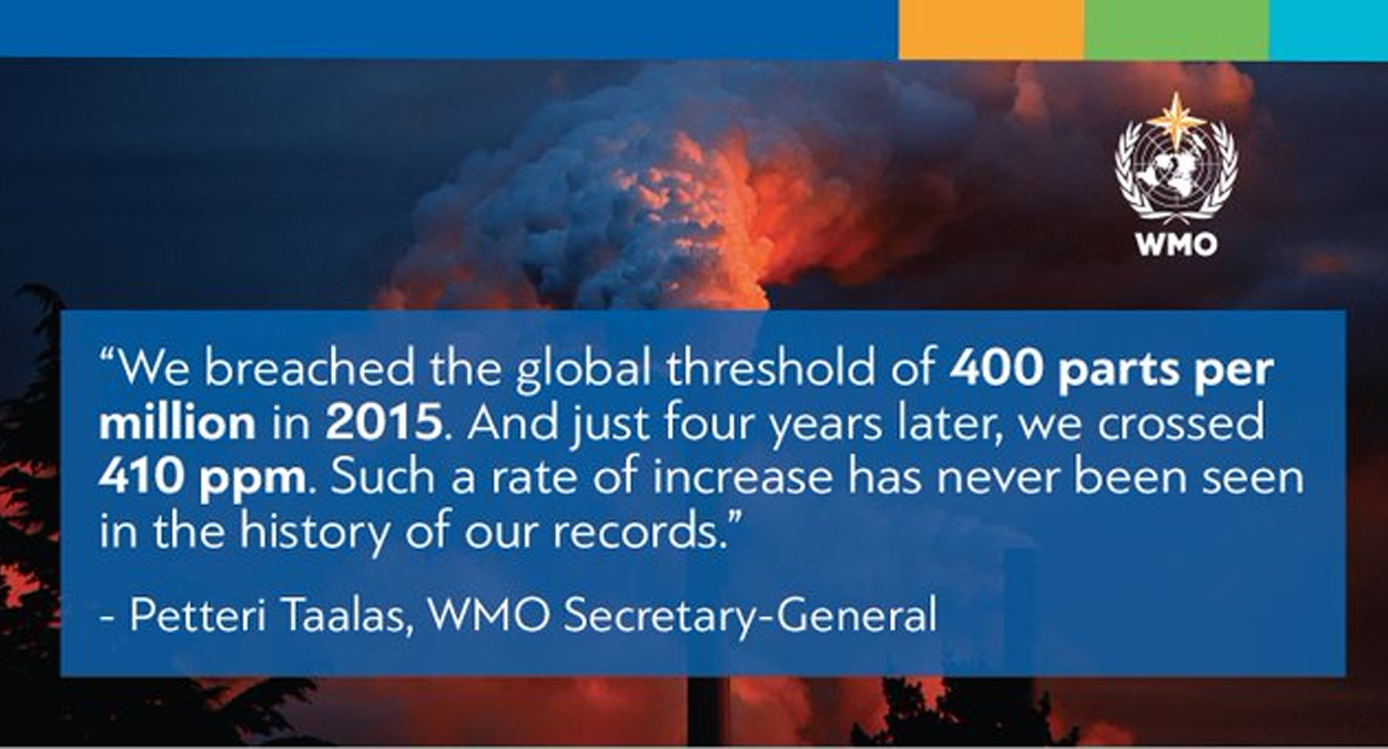 लॉकडाउन से बस प्रदूषण हुआ कम, ग्रीनहाउस गैसें अभी भी लहरा रही हैं परचम : डब्लूएमओ की रिपोर्ट